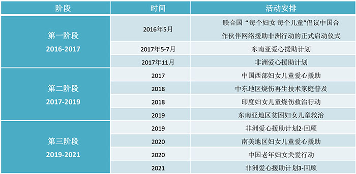 Ggpoker官网-不凡成就非凡,相信品牌的力量